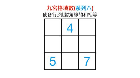 九宮格解法|九宮格解法:有效組合：1/5/9 或4/9） （3/8口訣：戴九履一，左